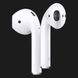 Наушники Apple AirPods Pro 2 with MagSafe Charging Case USB‑C 2023 11-01 фото 4